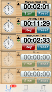 Systematic Observation Part 1: Time Analysis | PHYSEDAGOGY