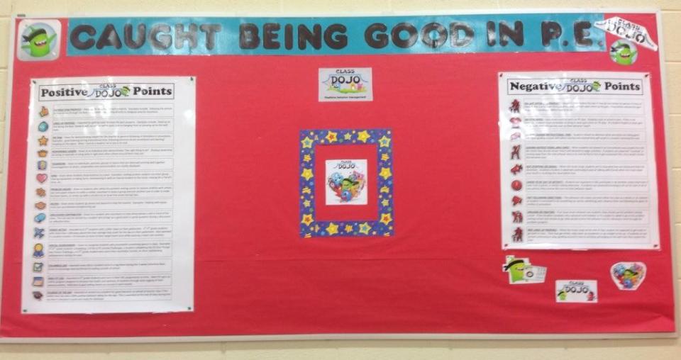 Mike Graham Bulletin Board