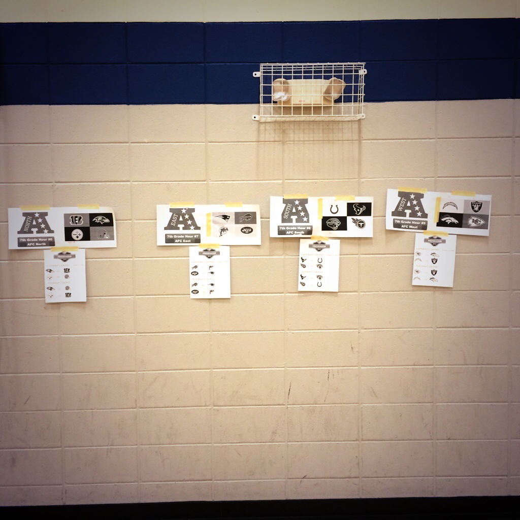 Implementing a Sport Education Unit into Your Physical Education ...