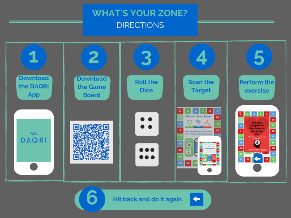 What's your Zone Directions-9